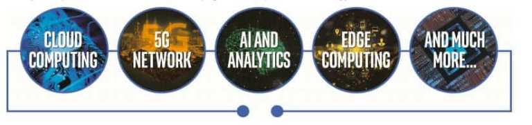 How Does Intel Make Money Intel Business Model In A Nutshell Fourweekmba