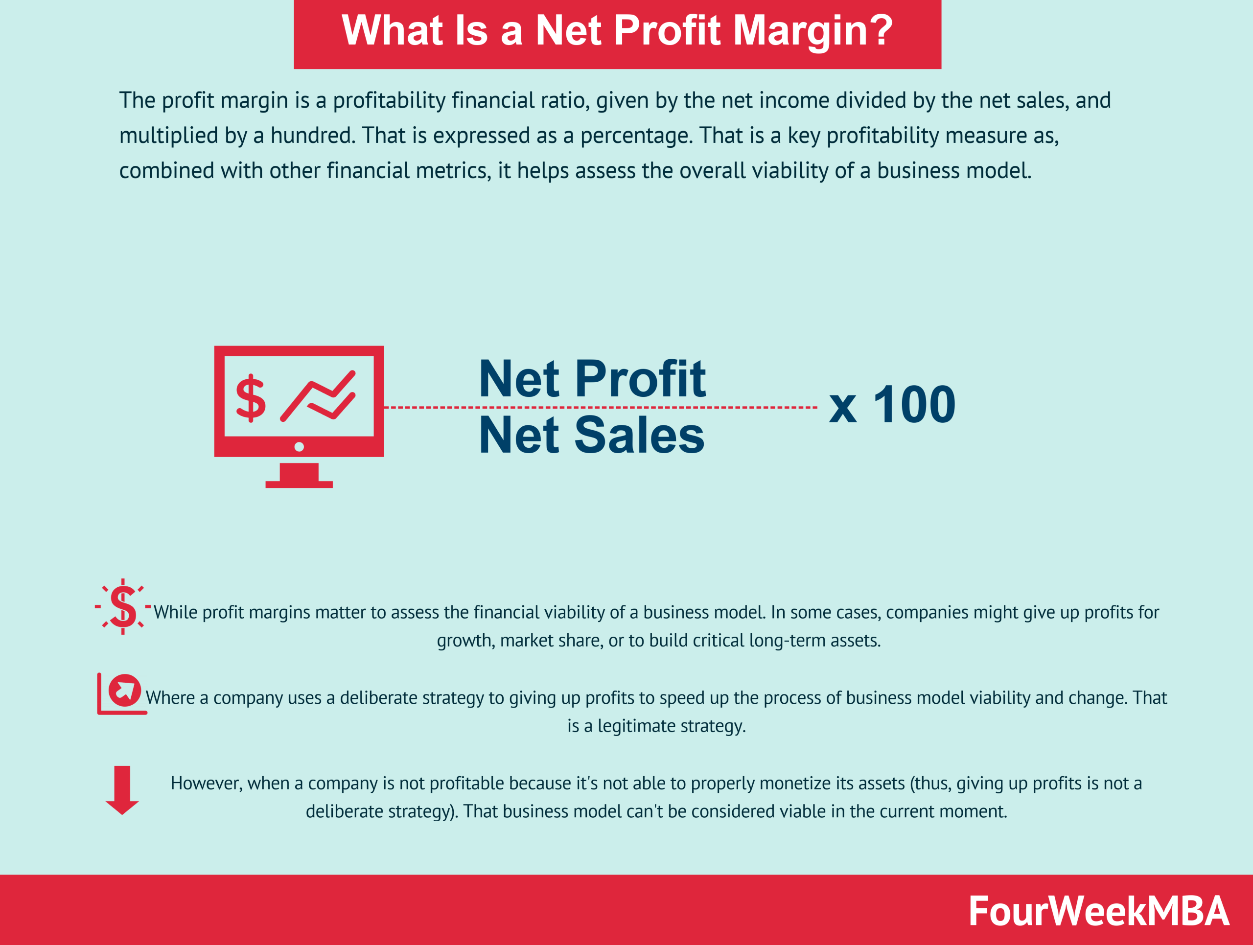 profit-margin