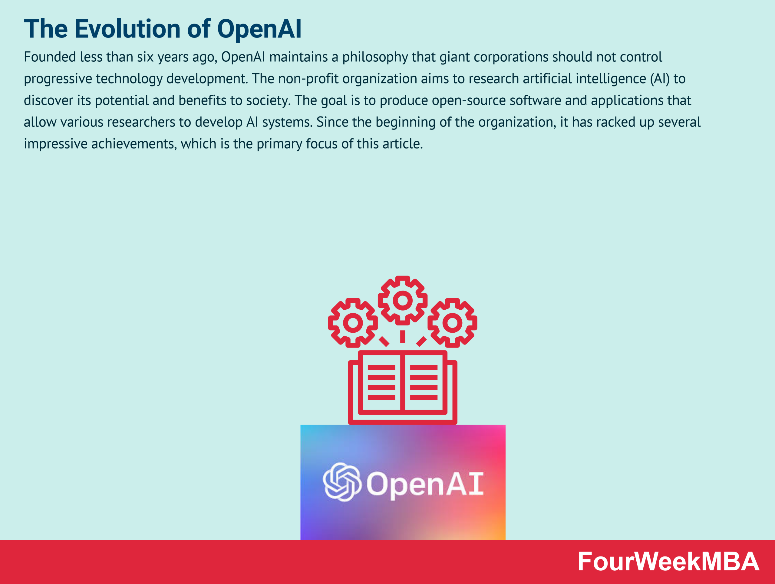 The Evolution Of Openai And The Business Of Machine Learning Fourweekmba