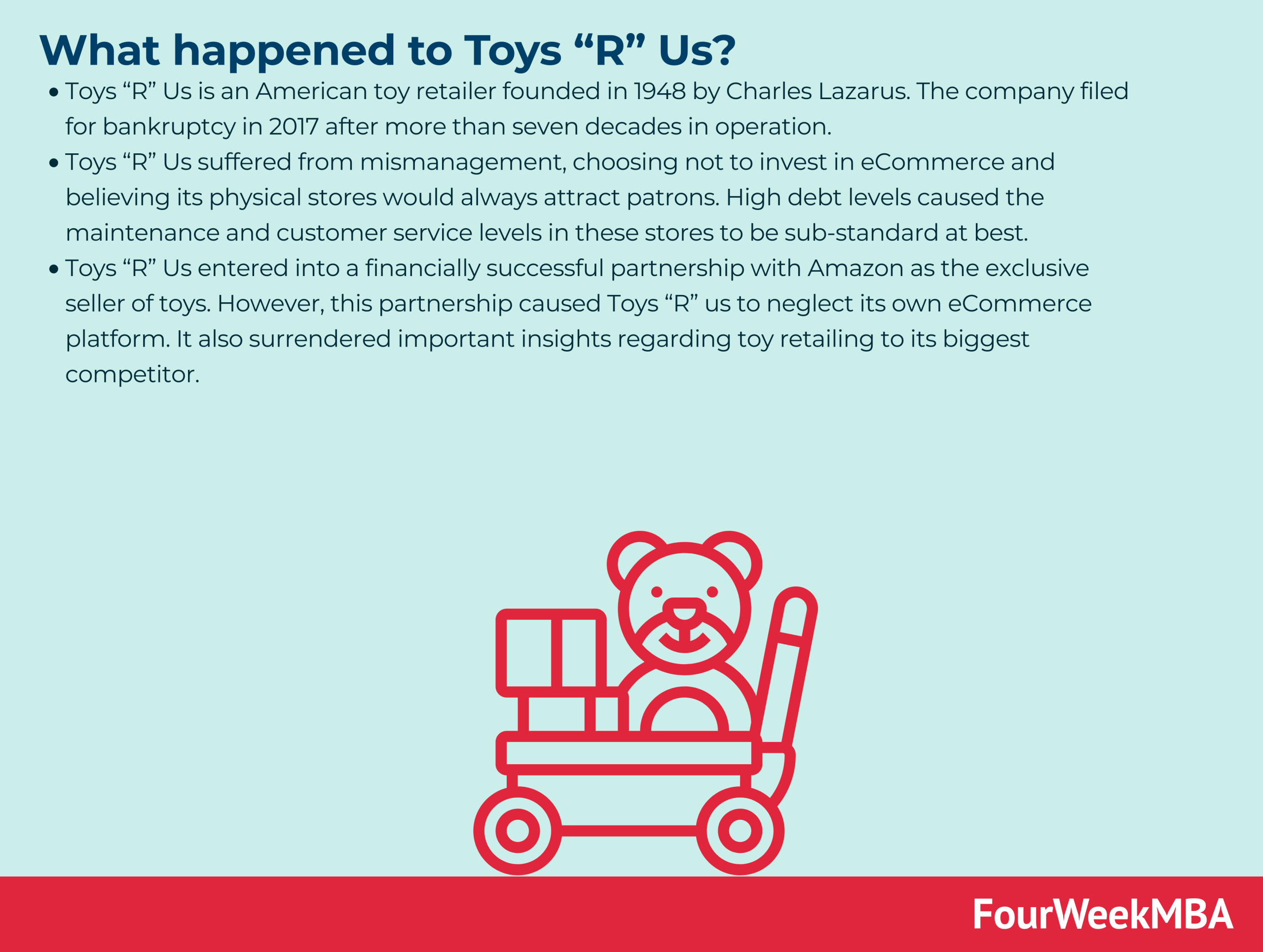 What happened to Toys “R” Us? - FourWeekMBA