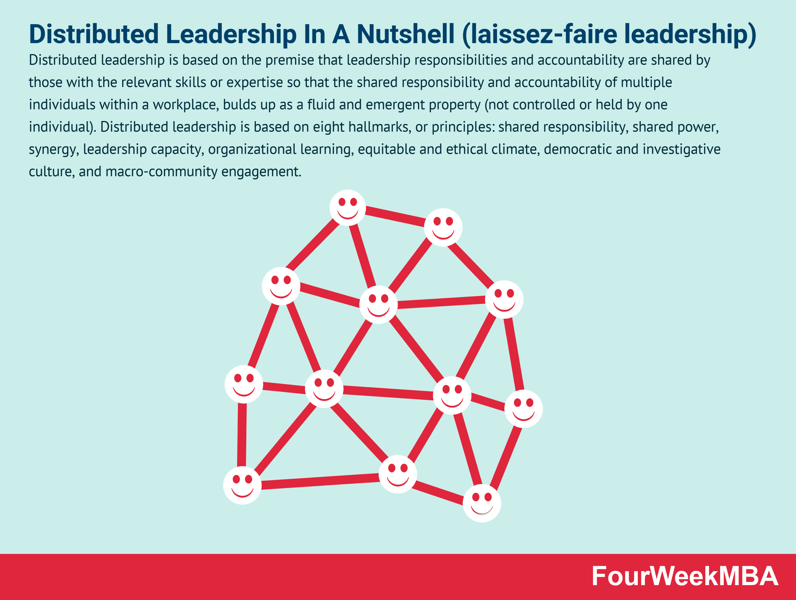 distributed-leadership