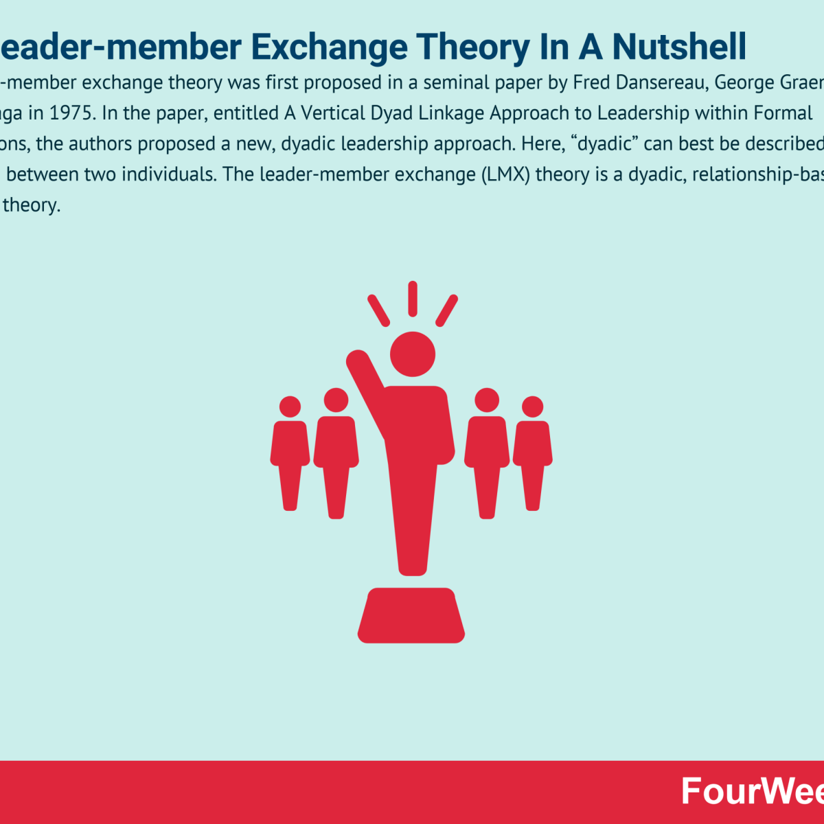 什么是领导成员交换理论 简而言之 领导成员交换理论 Fourweekmba