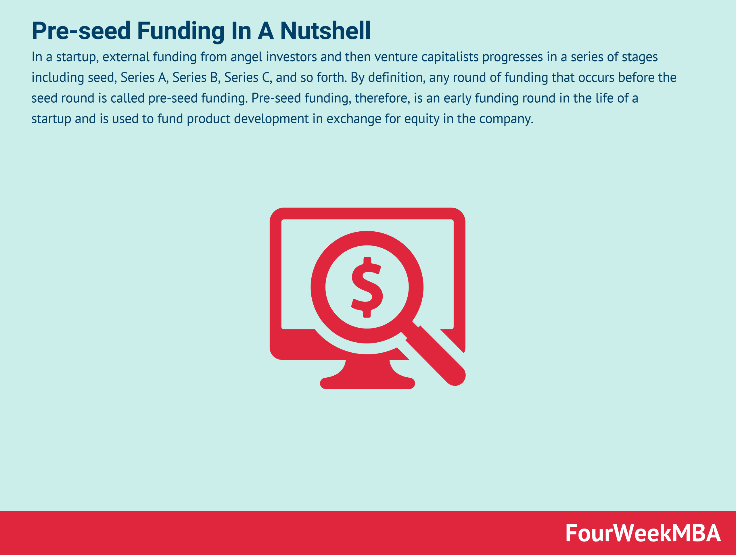Pre-Seed Funding In A Nutshell - FourWeekMBA