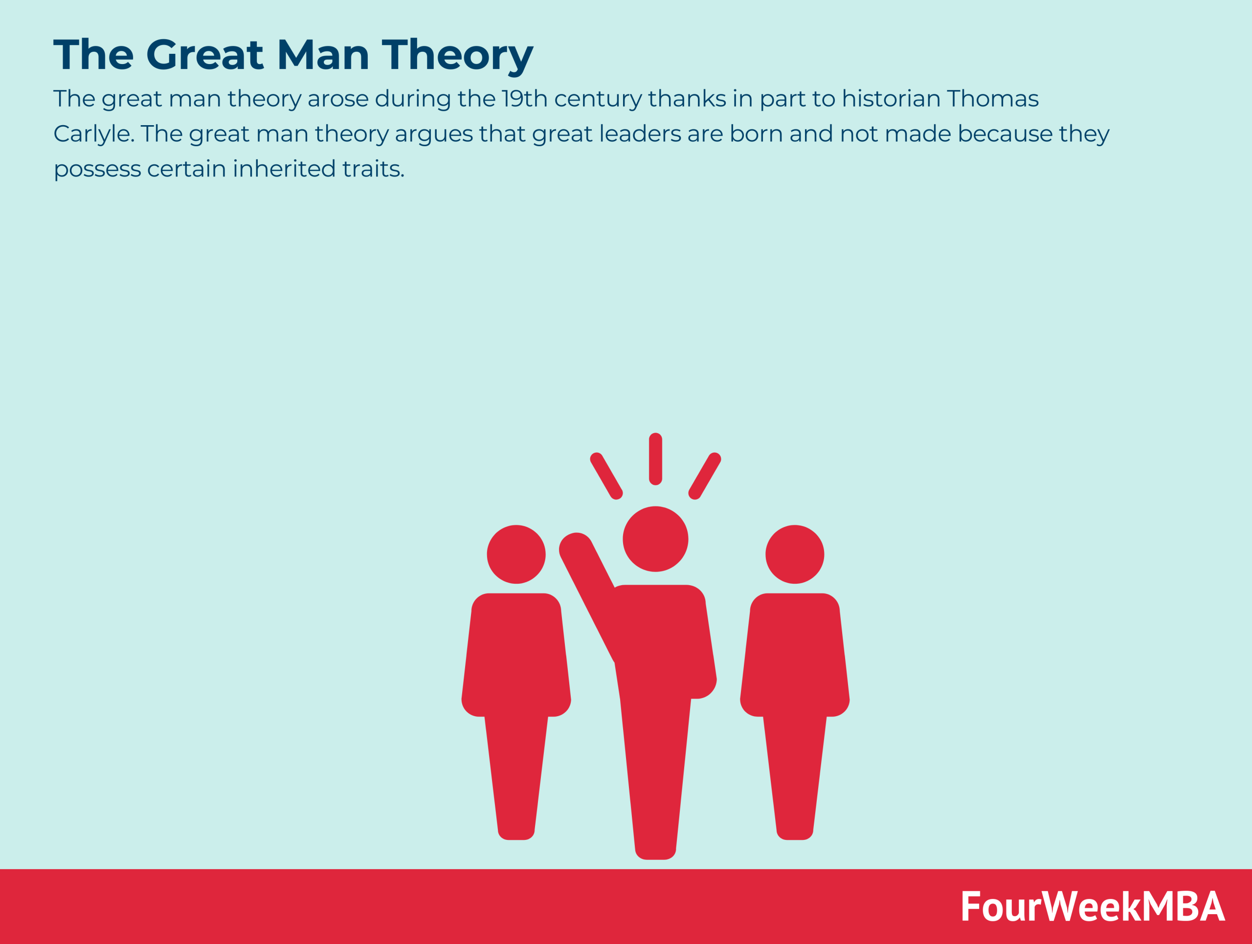 theory men