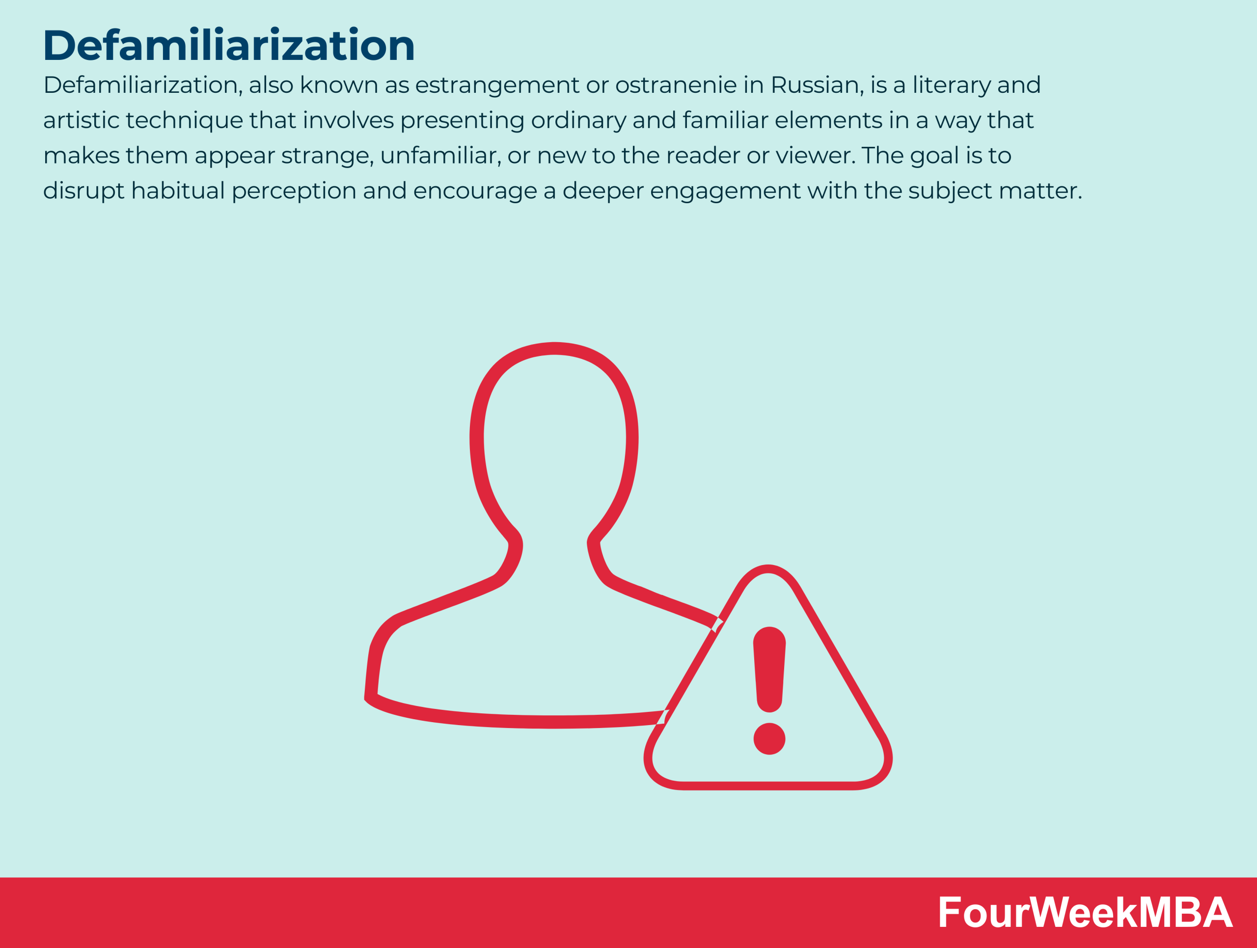 التغريب - FourWeekMBA