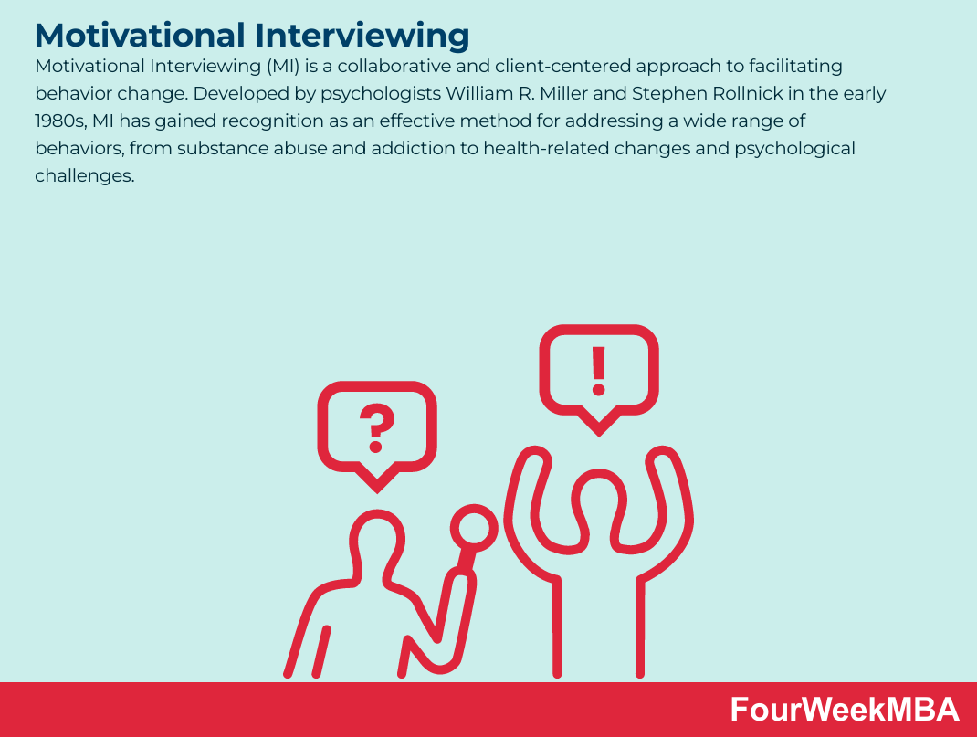 Motivational Interviewing Fourweekmba