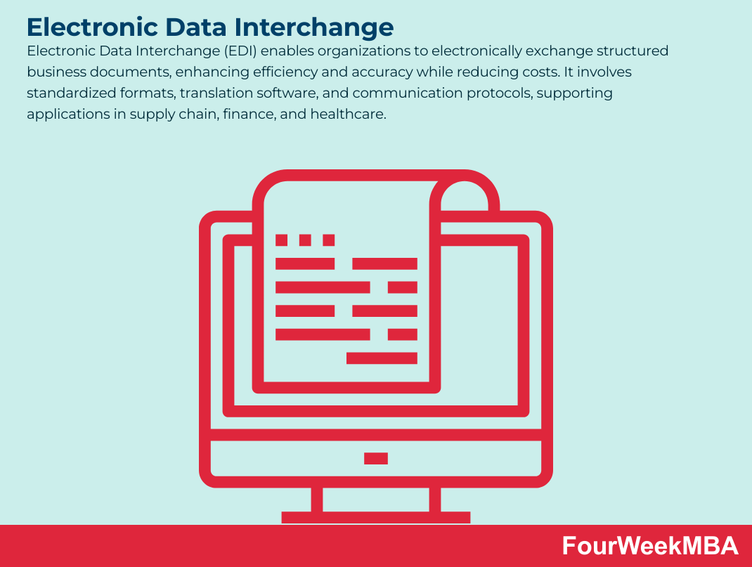 ELECTRONIC DATA INTERCHANGE INFORMATION visual data 5