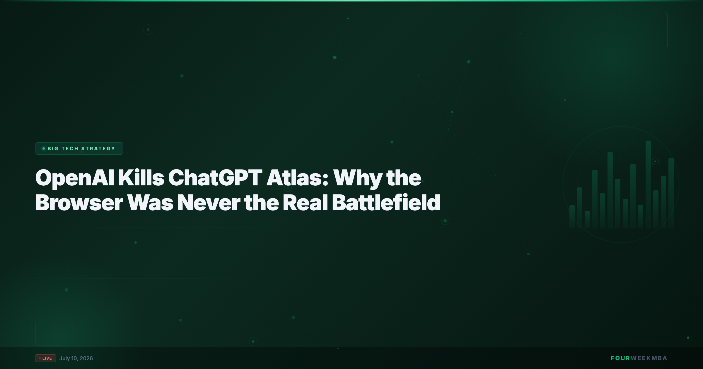 OpenAI ChatGPT Atlas Browser Shutdown Explained